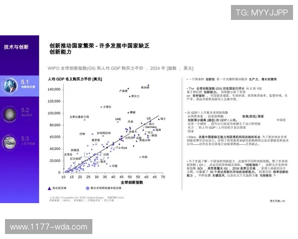 九游优盟游戏推广平台未来发展趋势与创新技术的深度分析与展望